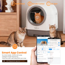 Load image into Gallery viewer, Smart Self-Cleaning Cat Litter Box with Odor Control & APP