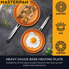 Load image into Gallery viewer, 12" Chef's Wok & 10" Fry Pan Set, Nonstick Copper Ceramic Coating, Scratch-Resistant