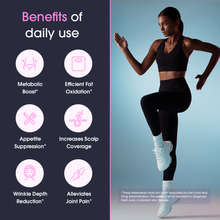 Load image into Gallery viewer, Obvi Collagenic Fat Burn Elite - Metabolism &amp; Weight Loss
