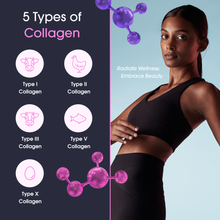 Load image into Gallery viewer, Obvi Collagenic Fat Burn Elite - Metabolism &amp; Weight Loss
