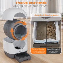 Load image into Gallery viewer, Smart Self-Cleaning Cat Litter Box with Odor Control &amp; APP
