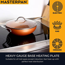 Load image into Gallery viewer, 12&quot; Chef&#39;s Wok &amp; 10&quot; Fry Pan Set, Nonstick Copper Ceramic Coating, Scratch-Resistant
